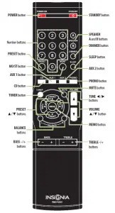 INSIGNIA NS-R2001 AM/FM Stereo Receiver Quick Setup Guide