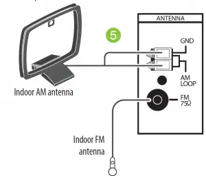 INSIGNIA NS-R2001 AM/FM Stereo Receiver Quick Setup Guide