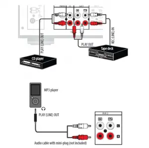 INSIGNIA NS-R2001 AM/FM Stereo Receiver Quick Setup Guide