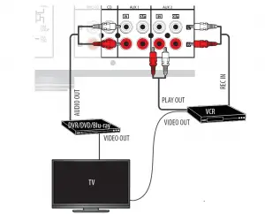 INSIGNIA NS-R2001 AM/FM Stereo Receiver Quick Setup Guide