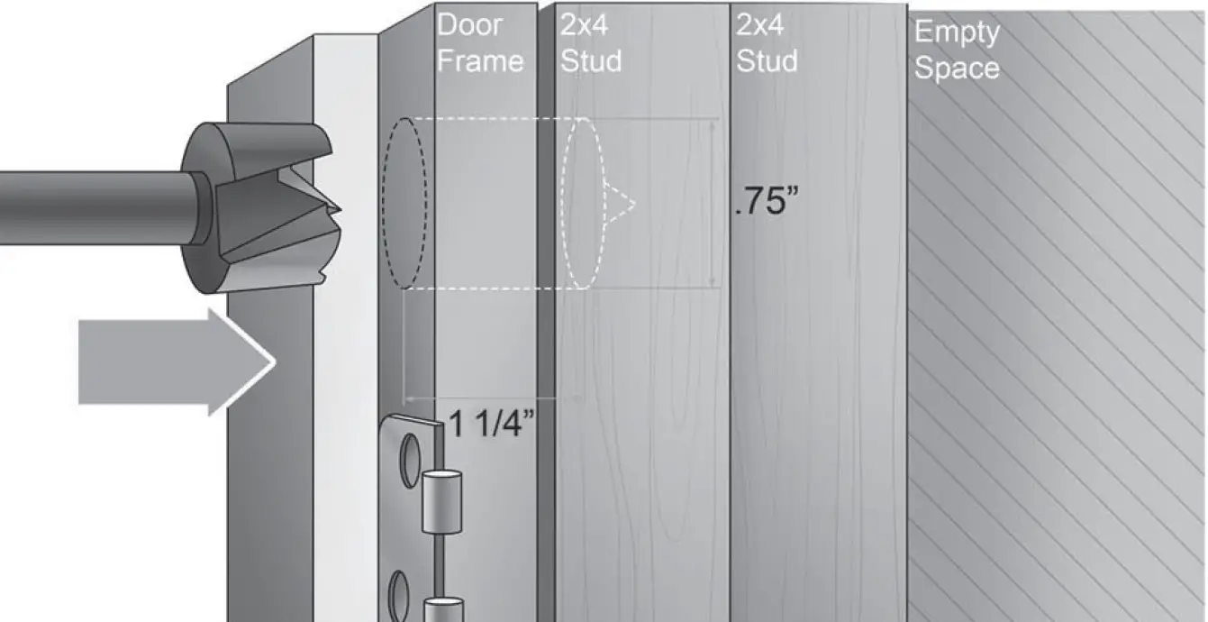 Measure and Drill for Plunger