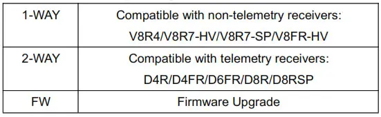Frsky DHT Instruction - Introduction