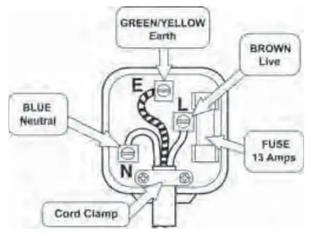 Haier HTM-546W Fridge Freezer -FIGURE 3
