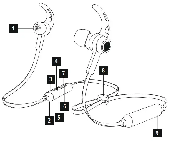 hama 184021 Balance Bluetooth Stereo Earphones -- pats