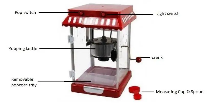 Kmart PM-3400 Popcorn Maker User Manual - Figure 1