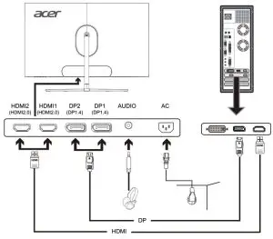 acer E12 Series EI342CKR FreeSync Curved-Connect