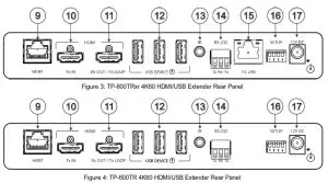 KRAMER TP-600TRxr 4K60 HDMI--panel2