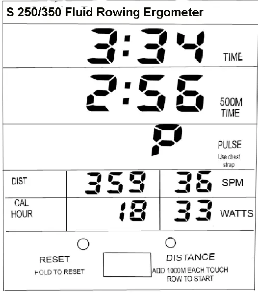 Computer Instructions
