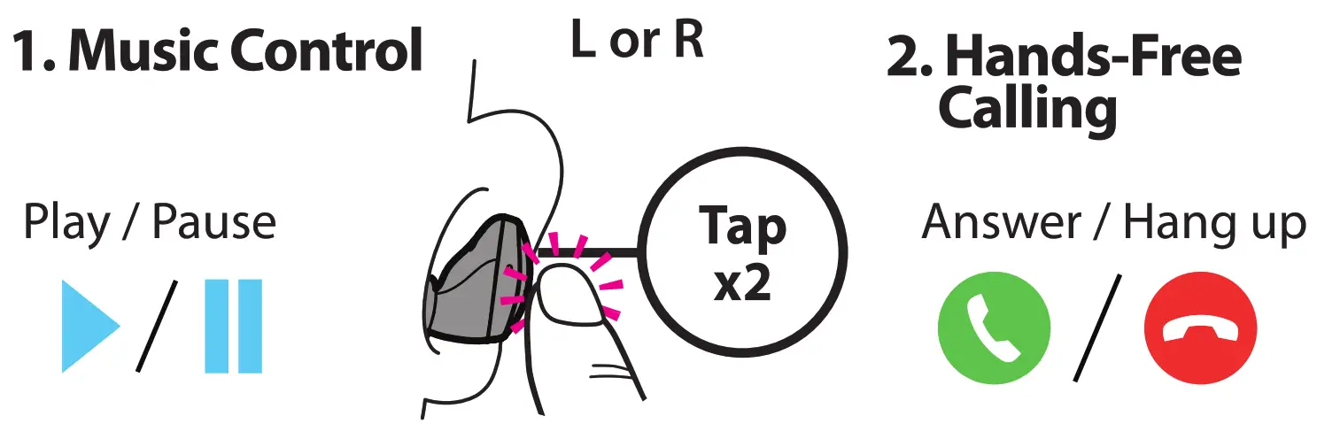 TB200 Buttonless True Wireless Stereo Earbuds with Charging Case - DOUBLE TAP