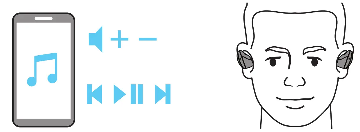 TB200 Buttonless True Wireless Stereo Earbuds with Charging Case - LISTENING TO MUSIC