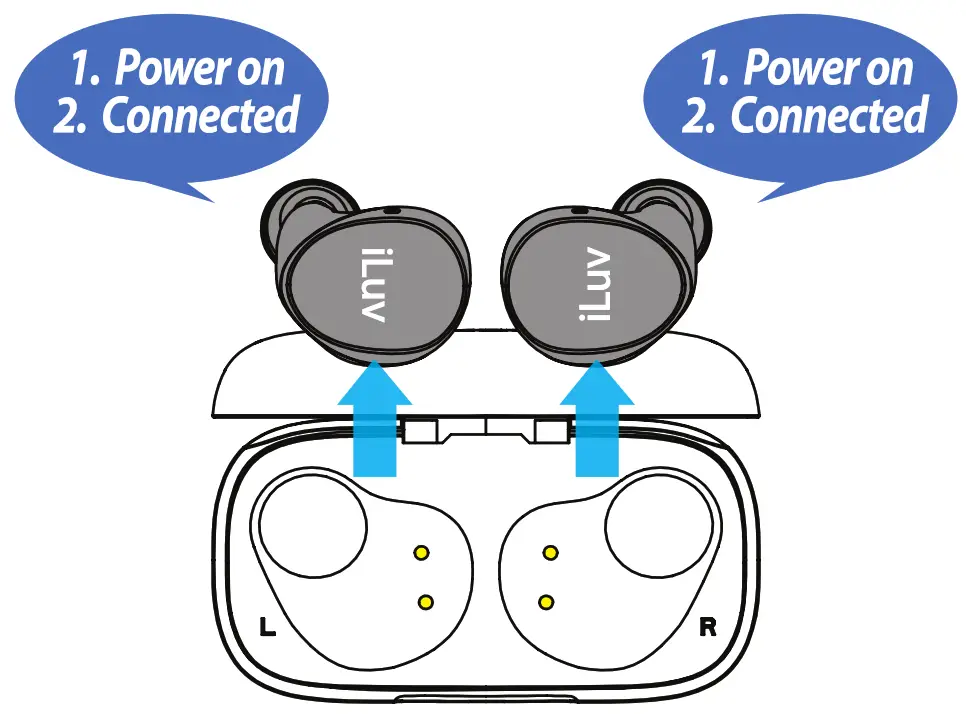 TB200 Buttonless True Wireless Stereo Earbuds with Charging Case - POWER ON OFF