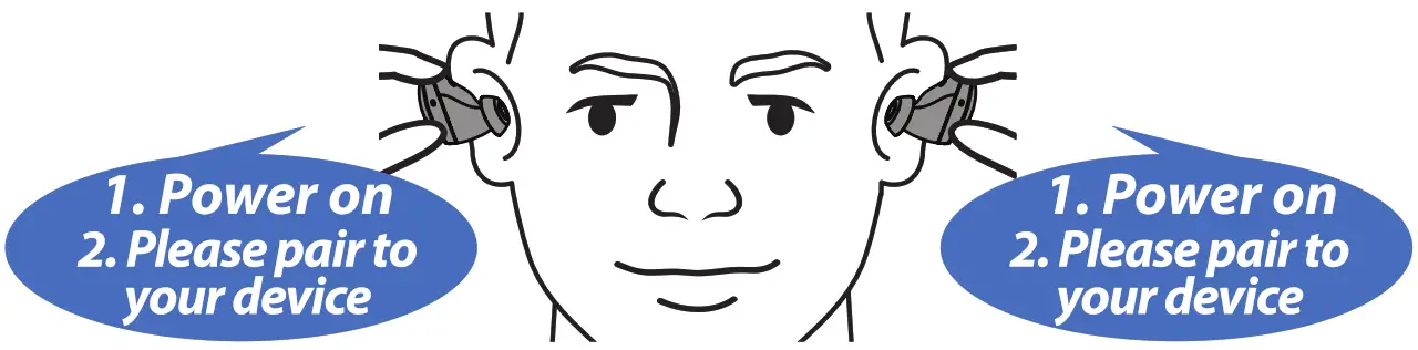 TB200 Buttonless True Wireless Stereo Earbuds with Charging Case - Power On and Pairing