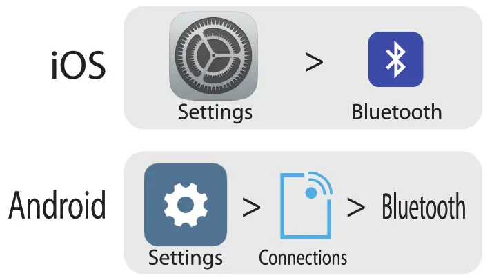 TB200 Buttonless True Wireless Stereo Earbuds with Charging Case - Turn on Bluetooth on your device