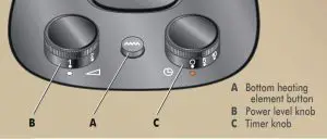 DeLonghi FH2133 Rapid Crisp Air Fryer - CONTROL PANEL