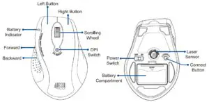 Adesso iMouse G25 Descriptions