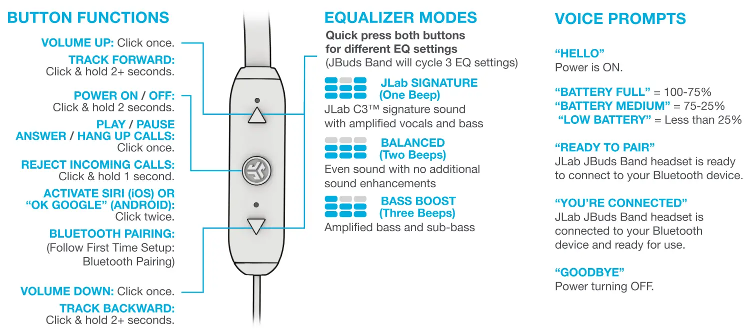 JLab JBuds Band Earbuds Button functions - equalizer modes - voice prompts