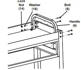 U S GENERAL 30 Service Cart fig4