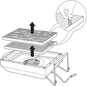 IKEA FORNUFTIG - Caution 2 - 3