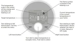 ideal HEATING 222142 Halo Combi Wi Fi-adjust