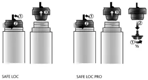 Tefal K3063314 Senator Vacuum Flask - fig 1