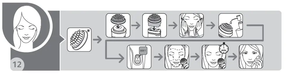 Rowenta EP4930FO Wet and Dry Aquasoft Trimmer fig12