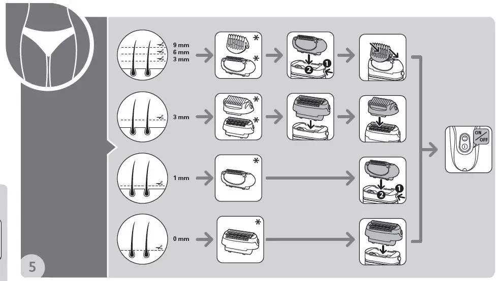 Rowenta EP4930FO Wet and Dry Aquasoft Trimmer fig5