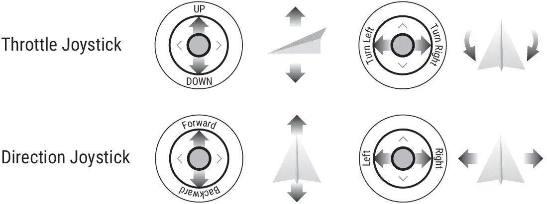 SJRC F11 4K Pro Folding Aircraft fig 12