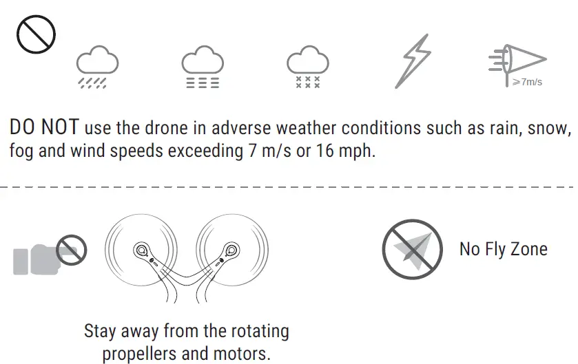 SJRC F11 4K Pro Folding Aircraft fig 3