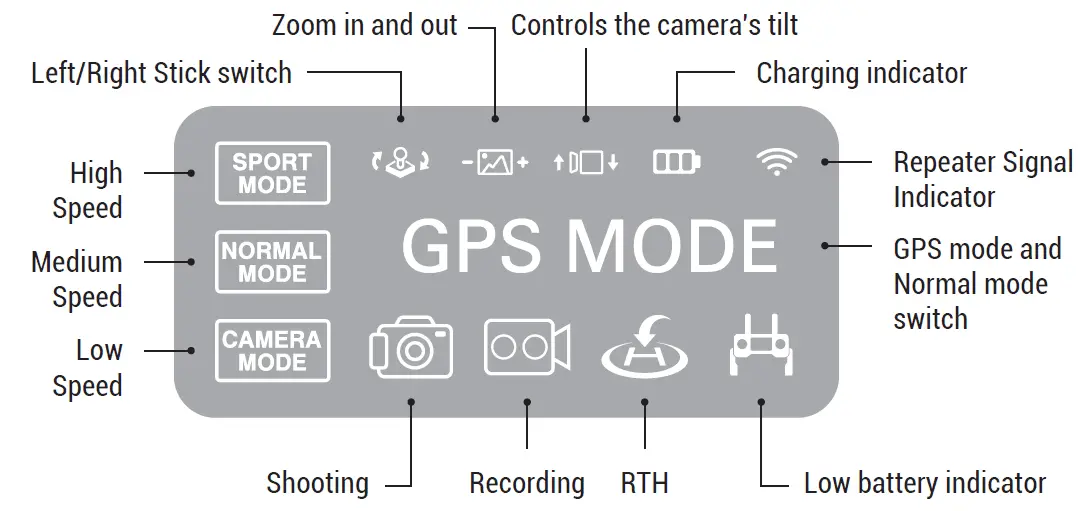 SJRC F11 4K Pro Folding Aircraft fig 5