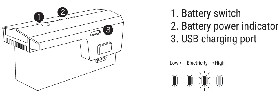 SJRC F11 4K Pro Folding Aircraft fig 9