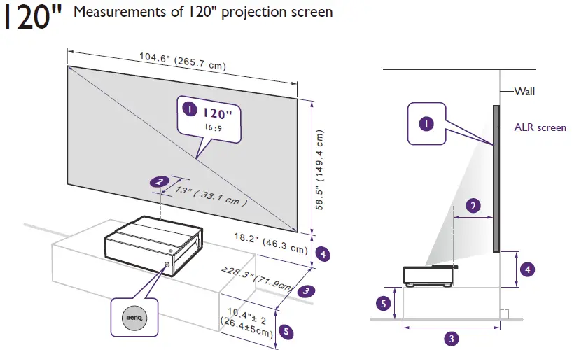 BenQ V7000i Laser TV Projector FIG 10