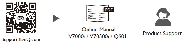BenQ V7000i Laser TV Projector FIG 2