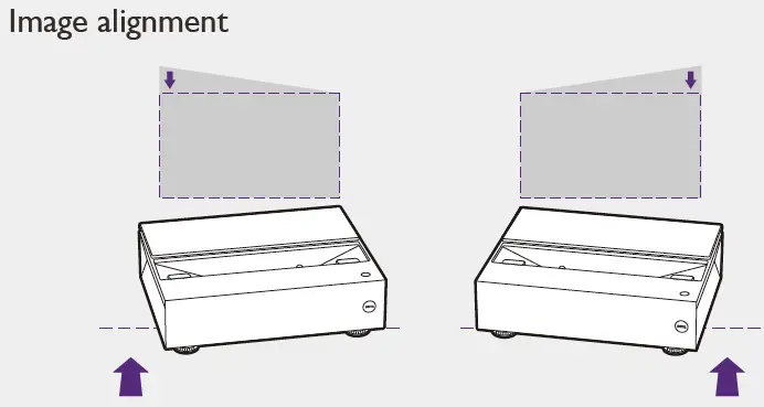 BenQ V7000i Laser TV Projector FIG 23