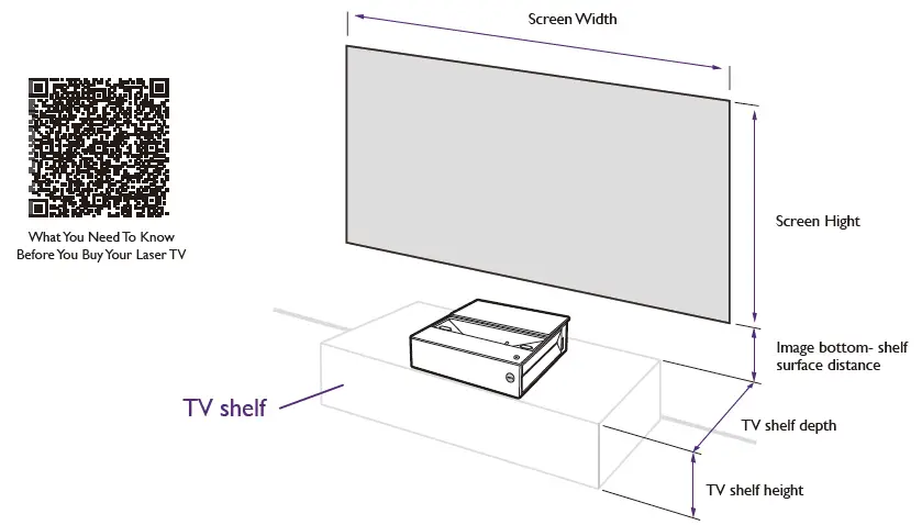 BenQ V7000i Laser TV Projector FIG 4