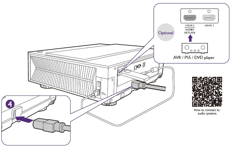 BenQ V7000i Laser TV Projector FIG 8
