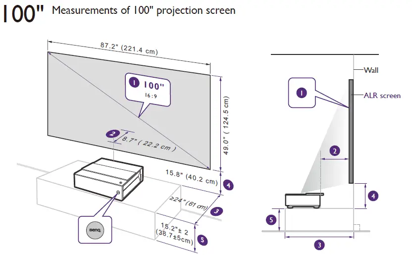 BenQ V7000i Laser TV Projector FIG 9
