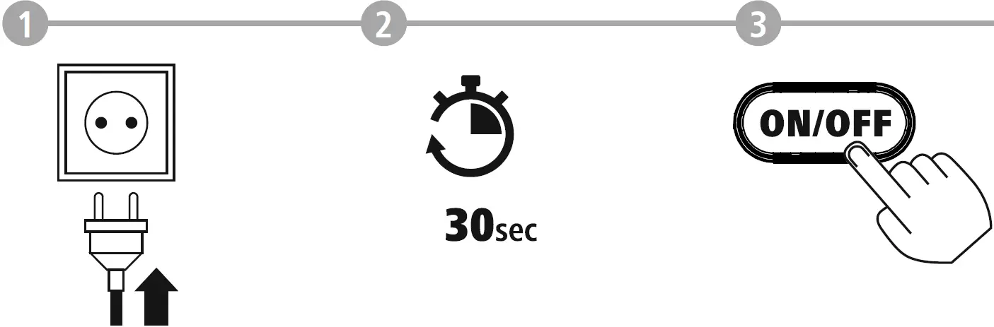 Connecting and operating the radio