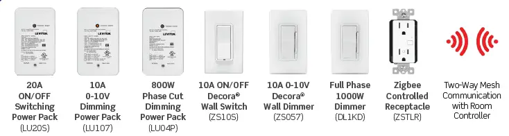 LEVATION DL1KD-1BZ Lumina RF Wireless Room Control System fig 2