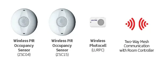 LEVATION DL1KD-1BZ Lumina RF Wireless Room Control System fig 3