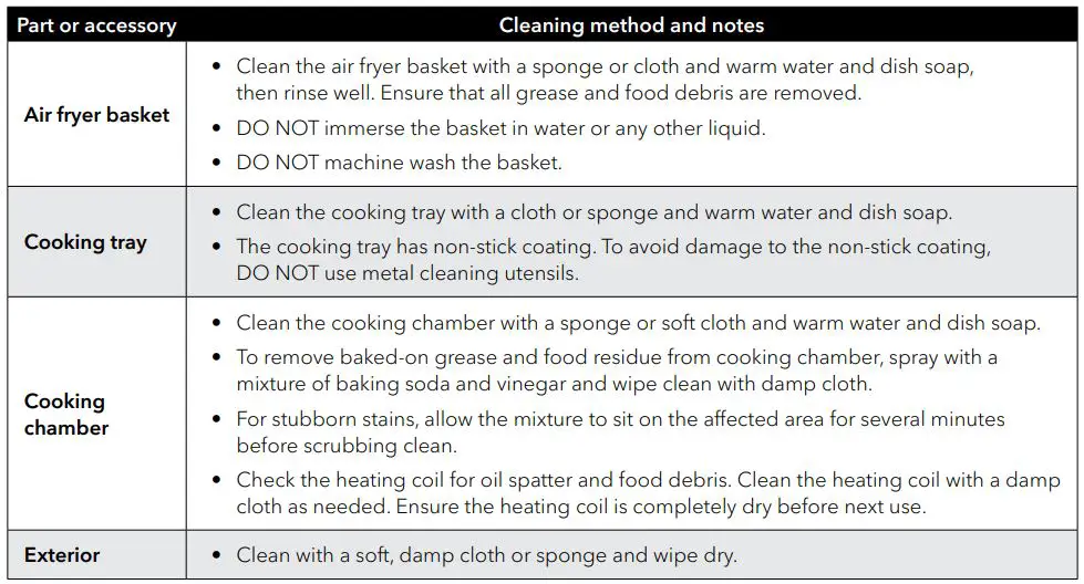Instant B07VHFMZHJ 6 Quart Air Fryer User Manual - Care, cleaning and storage
