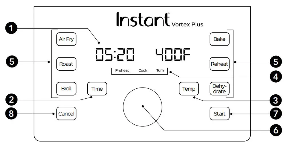 Instant B07VHFMZHJ 6 Quart Air Fryer User Manual - Control panel