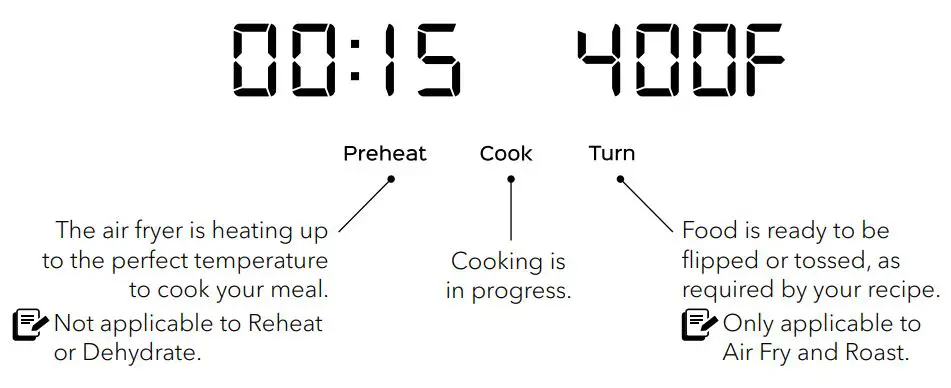 Instant B07VHFMZHJ 6 Quart Air Fryer User Manual - Cooking status