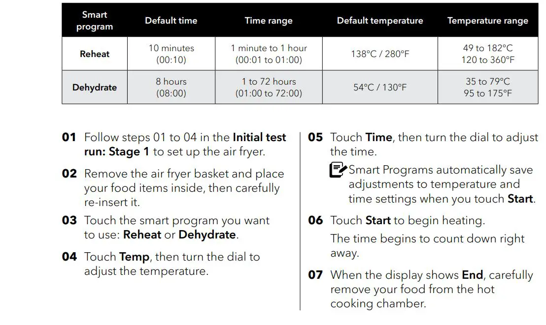 Instant B07VHFMZHJ 6 Quart Air Fryer User Manual - Reheat and Dehydrate