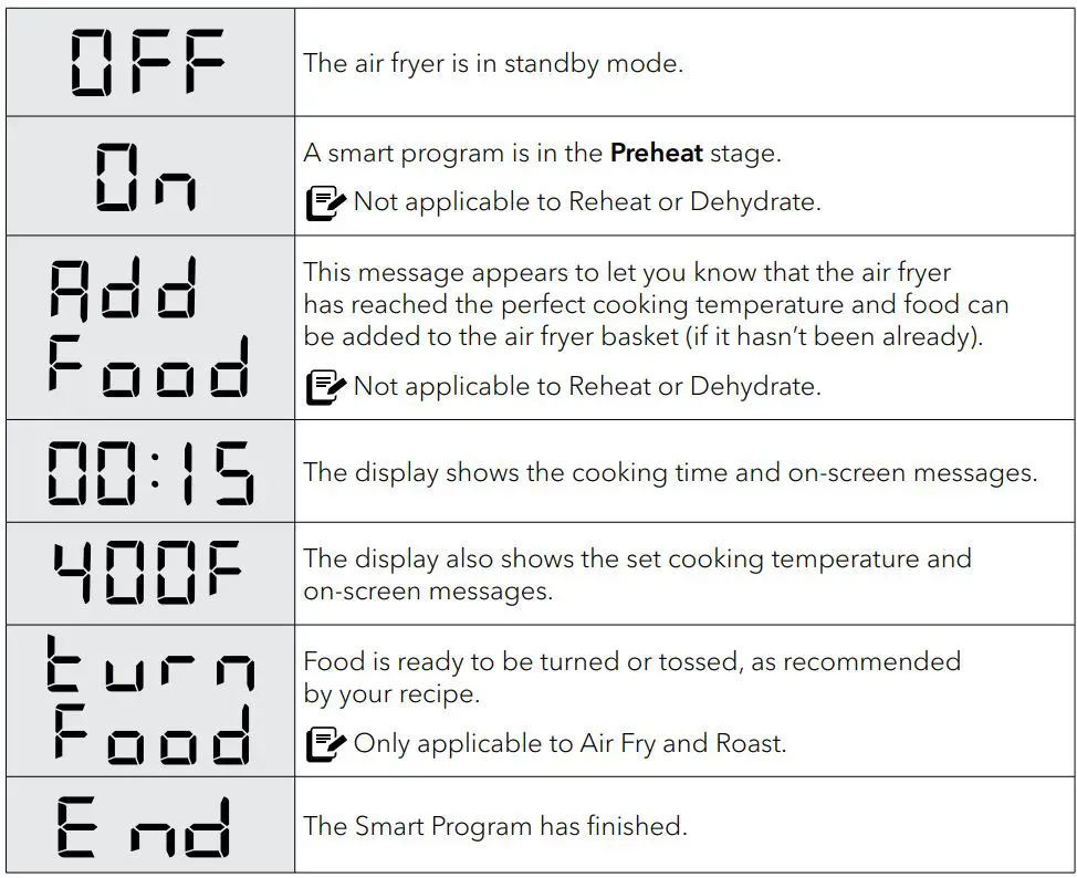 Instant B07VHFMZHJ 6 Quart Air Fryer User Manual - Status messages