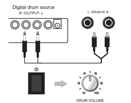 MEDELI AP30 Drum Monitor Amplifier fig4