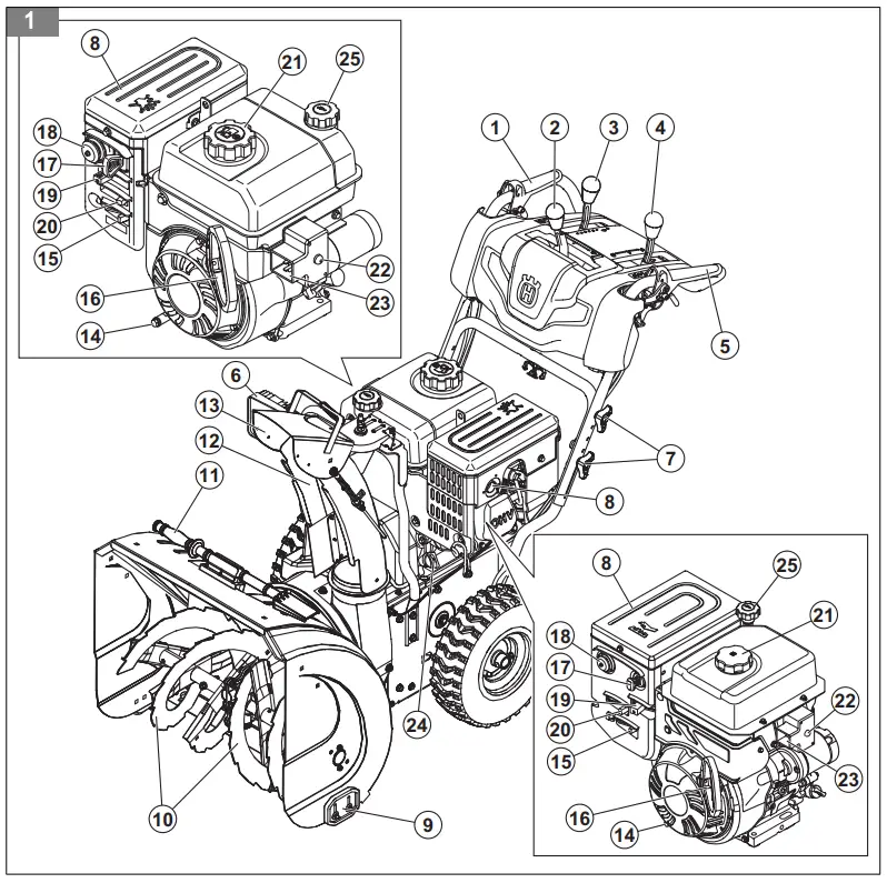 Husqvarna ST 224 Snow Blower-fig1