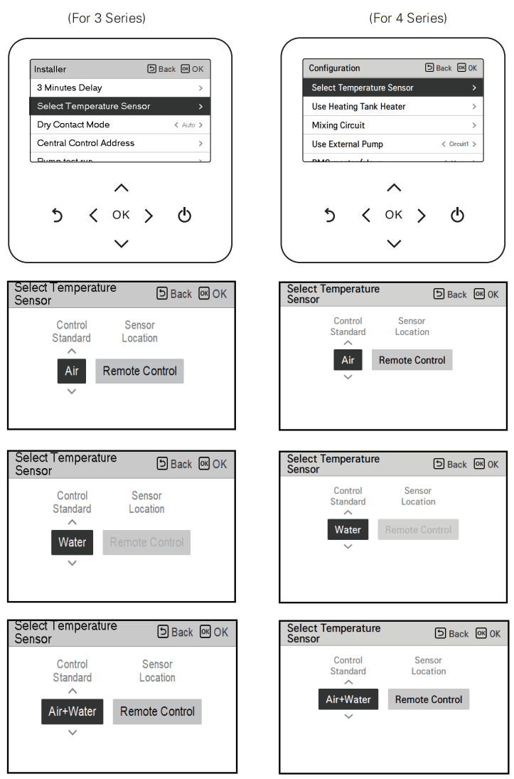 LG MFL68026705 Air To Water Heat Pump - Temperature Sensor