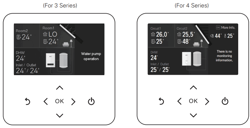 LG MFL68026705 Air To Water Heat Pump - circuit mode