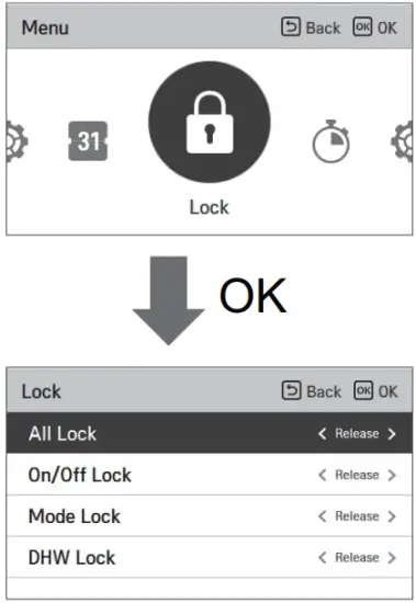 LG MFL68026705 Air To Water Heat Pump - Lock setting