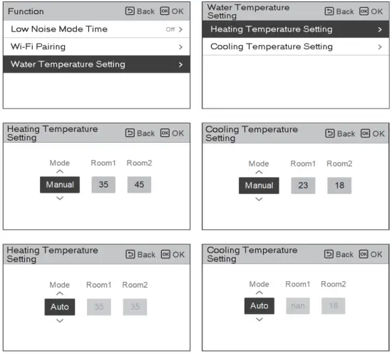 LG MFL68026705 Air To Water Heat Pump - Water Temperature Setting